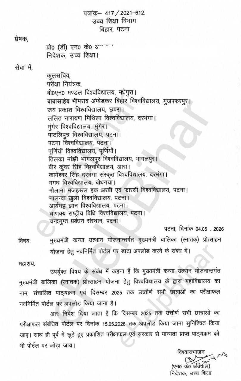 Mukhyamantri Kanya Utthan Yojana 50000 Name Add & Check List Name — मुख्यमंत्री कन्या उत्थान योजना लिस्ट में नाम जोड़ने हेतु जरूरी सूचना, 50000 प्रोत्साहन राशि लिस्ट में Name Add करवाने के लिए पूरी जानकारी पढ़े